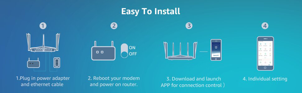 Speedefy AC2100 Smart WiFi Router Setting Up